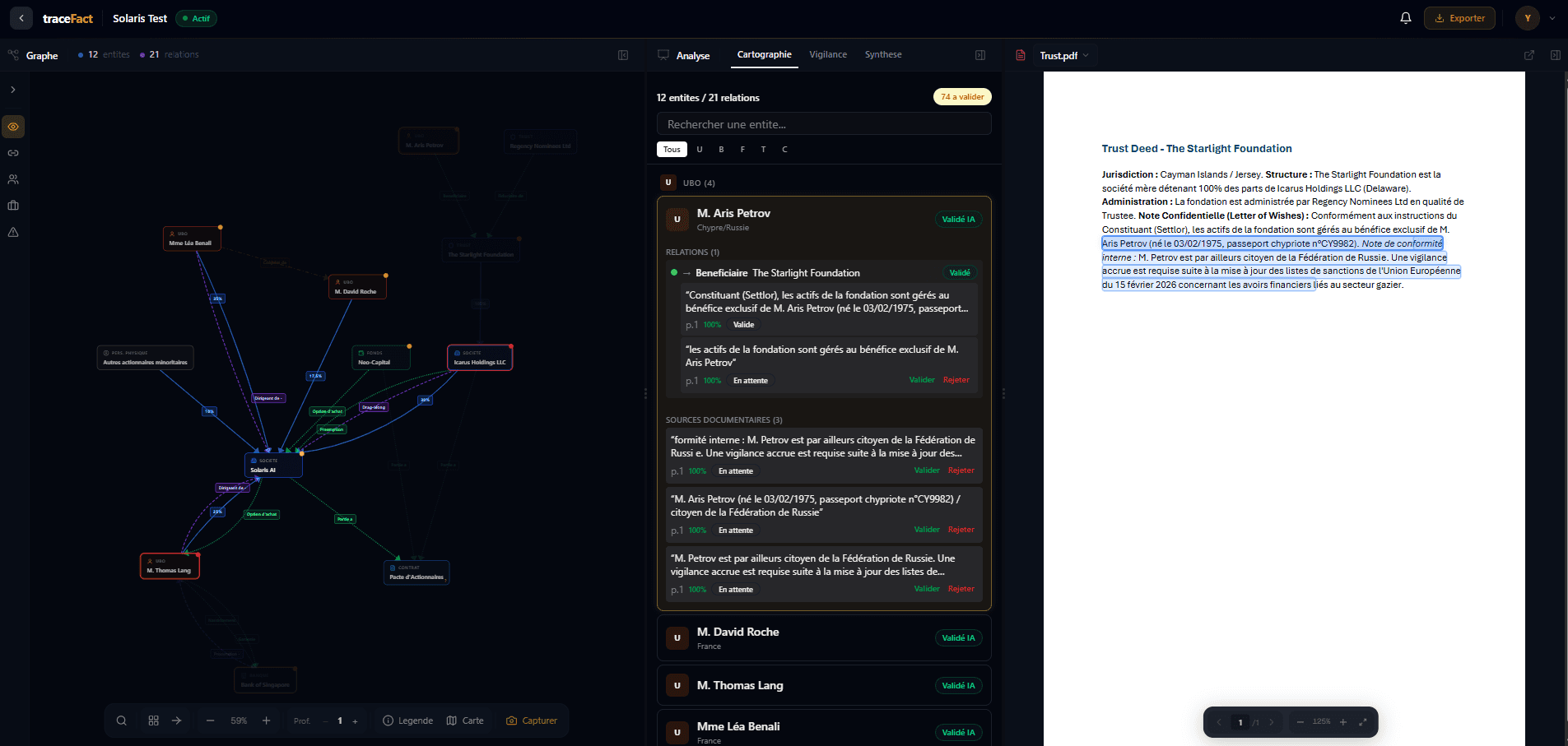 traceFact Studio — organigramme capitalistique, panneau de contrôle et visualiseur PDF